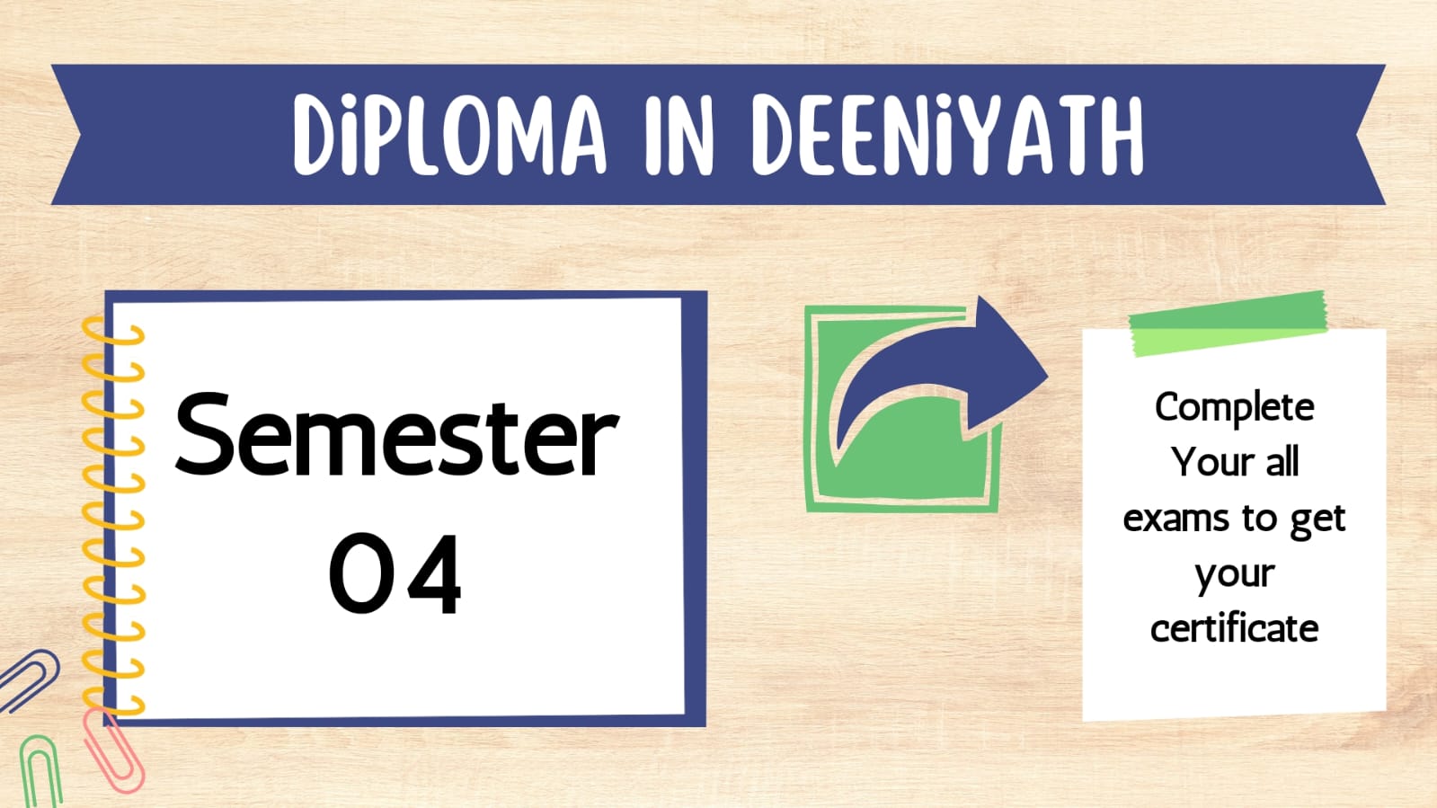 Protected: Diploma in Deeniyaath (Semester 04)